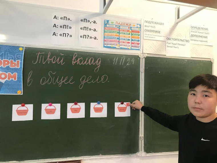 Твой вклад в общее дело.