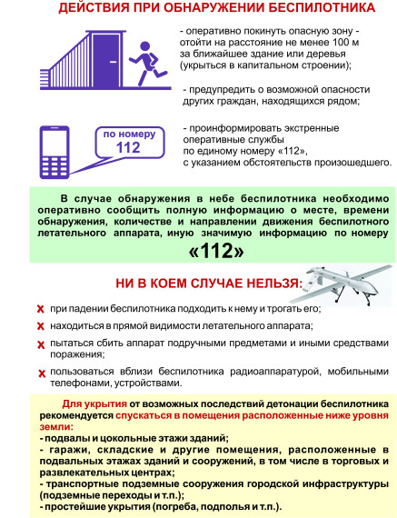ДЕЙСТВИЯ ПРИ ОБНАРУЖЕНИИ БЕСПИЛОТНОГО ЛЕТАТЕЛЬНОГО АППАРАТА.